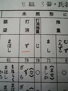 �ÓT�v�����g