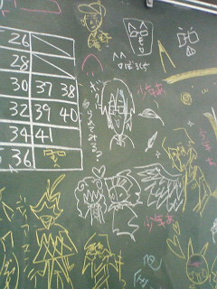 �����̏���